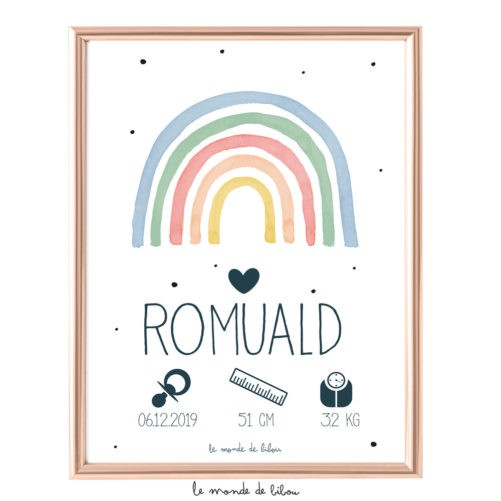 Affiche Naissance Rainbow couleurs