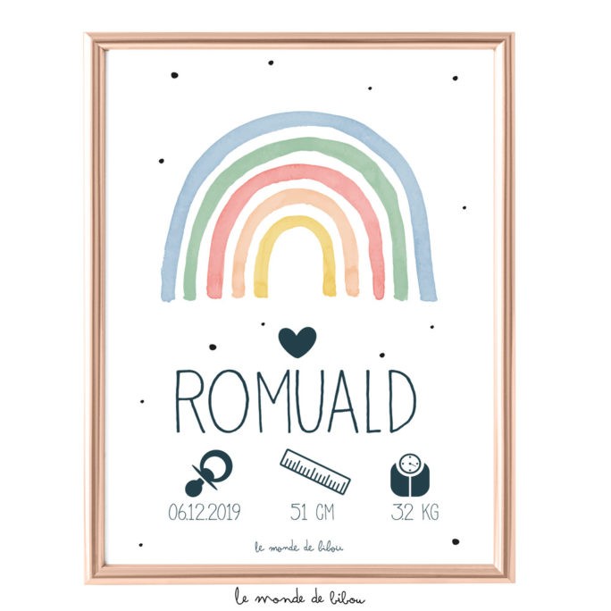 Affiche Naissance Rainbow couleurs