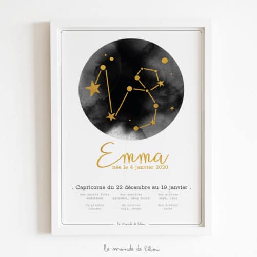Affiche Prénom Zodiaque Capricorne