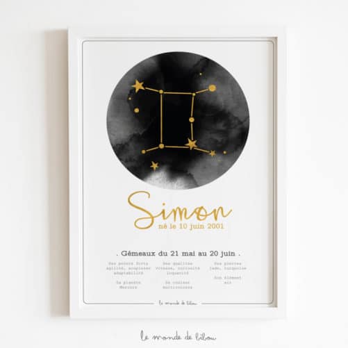 Affiche Prénom Zodiaque Gémeaux
