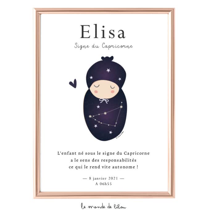 Affiche personnalisable enfant Zodiaque