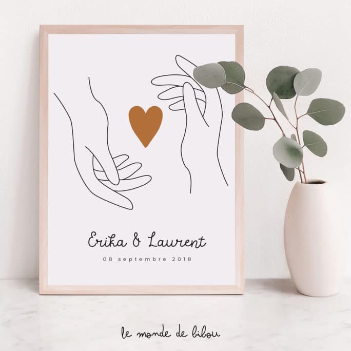 Affiche personnalisée Mains sur le cœur