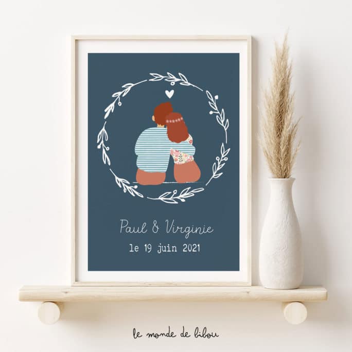 Affiche couple personnalisée