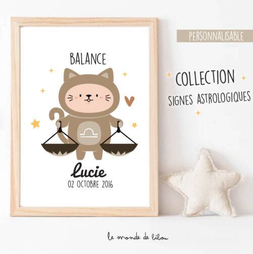 Affiche Signe astrologique personnalisée