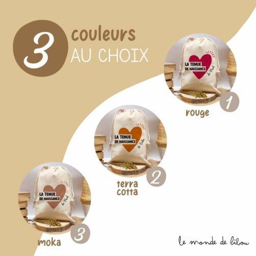 Pochon Kit Tenue Naissance personnalisé