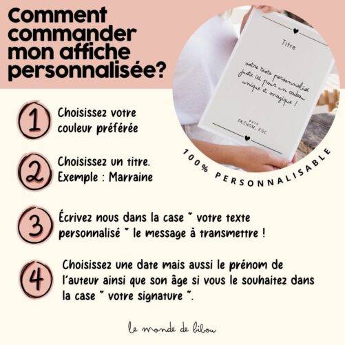 Affiche Votre Message personnalisée